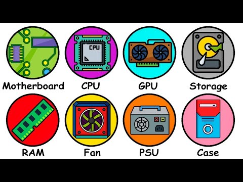 Every Computer Component Explained in 14 Minutes
