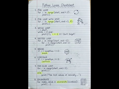 Python Loops Explained with Examples | for, while, break, continue, enumerate |