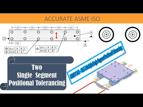 TWO SINGLE SEGMENT POSITION TOLERANCE ZONE FRAME