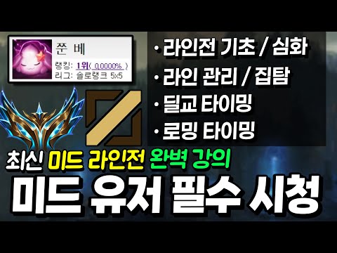 A former professional Challenger explains everything you need to know about the core mid lane con...