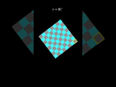 Symmetries and Groups #maths #math #mathematics
