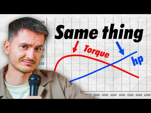 The Problem With Horsepower