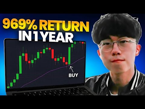 +969% Return in 1 Year: The Winning Pullback Strategy of a Trading Champion