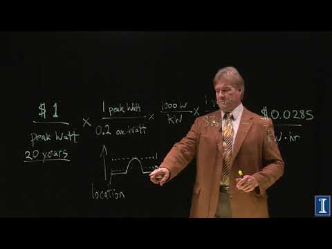 The Cost of Sunshine