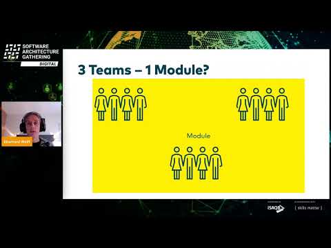 Conway's Law? I'm Tired of It. | Eberhard Wolff