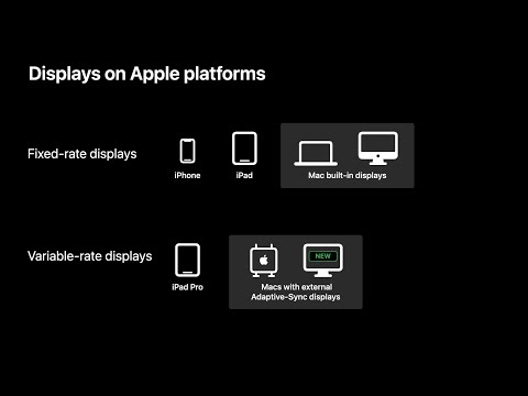 WWDC21: Optimize for variable refresh rate displays | Apple