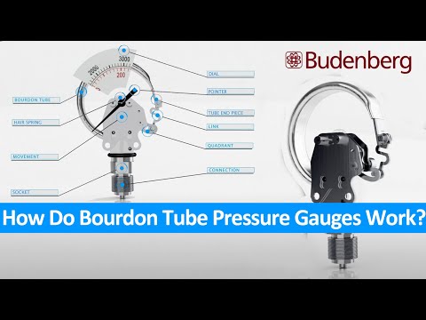 How do Bourdon Tube Pressure Gauges Work?