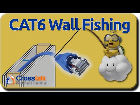 CAT6 Wall Fishing