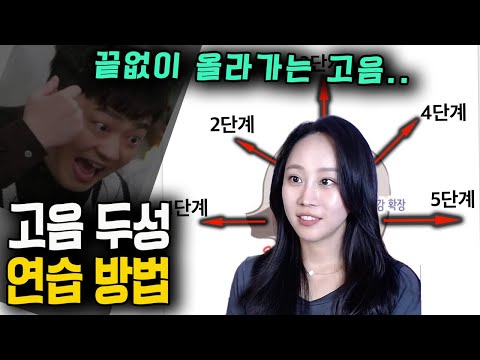 두성 실전연습ㅣ이거되면 이제 어떤소리도 안헷갈림ㅣ발성 끝판왕ㅣ고음 두성(5)