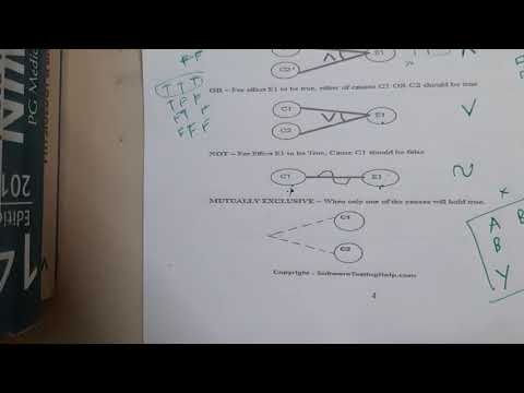 4.3 Cause Effect Graphing
