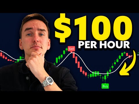 1 Minute SCALPING STRATEGY Makes $100 Per Hour (BUY/SELL Indicator)