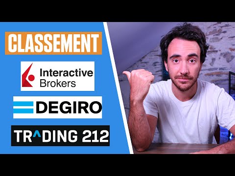 Voici les Meilleurs Sites pour Investir en Bourse