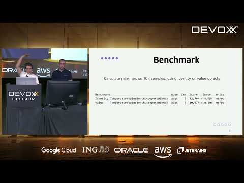 Weather the Storm: How Value Classes Will Enhance Java Performance by Remi Forax, Clément de Tast