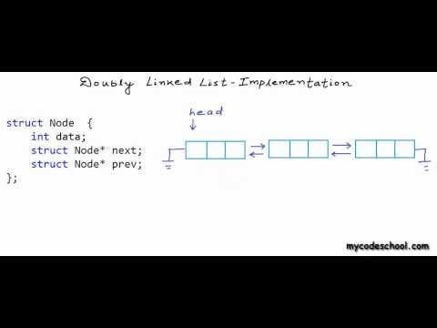 Doubly Linked List - Implementation in C/C++