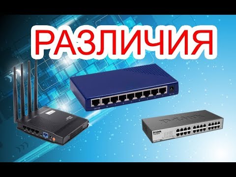 What is the difference: hub, switch, router