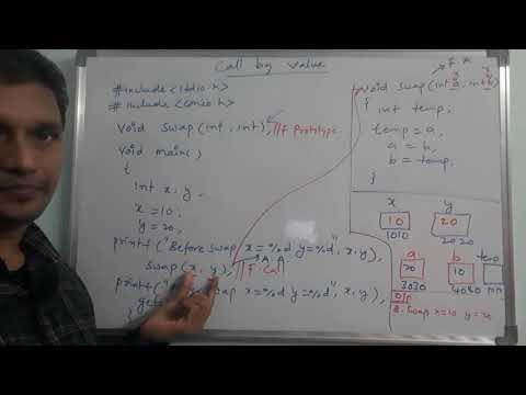 Call by Value and Call by Reference in C | C Programming | By Sudhakar Bogam | in telugu