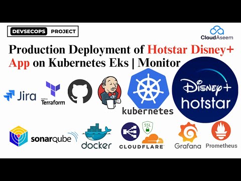 Production DevSecOps  Project| Deployment of Disney Hotstar App in Kubernetes | Monitor