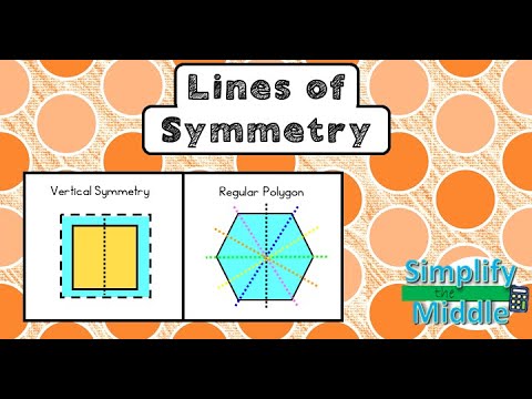 Lines of Symmetry