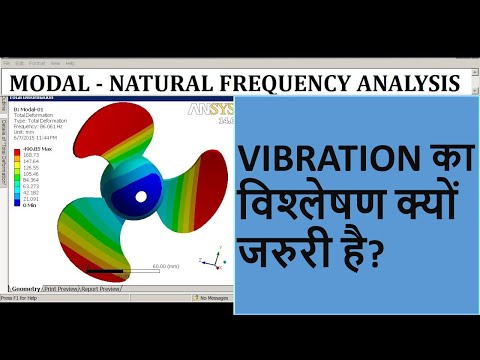 ANSYS Workbench | Vibration का विश्लेषण क्यों जरुरी है? | Modal analysis | Natural frequency | GRS |