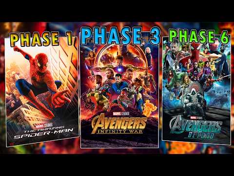 What if the MCU Always had the Rights to Every Marvel Character? The Complete Saga