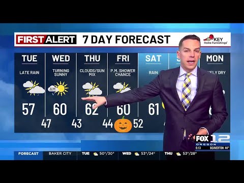 Tuesday morning weather forecast (10/28)
