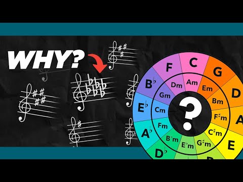 What’s the point of changing keys anyway?