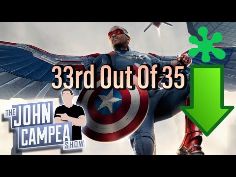 Captain America 4 Is MCU’s Third Worst Critically Rated Film - The John Campea Show