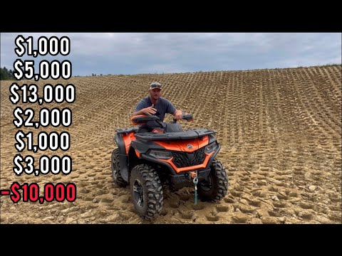 How Much We Spent On The Pond