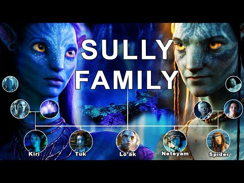 In Avatar 3 the Sully Family Tree Gets Way More Complicated Than You Think