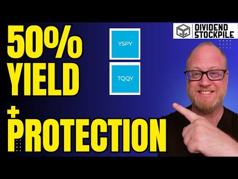 50% Yield From Put Spreads? GraniteShares' CEO Explains