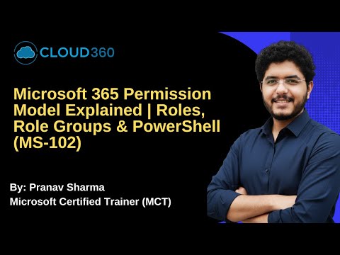 Microsoft 365 Permission Model Explained | Roles, Role Groups & PowerShell