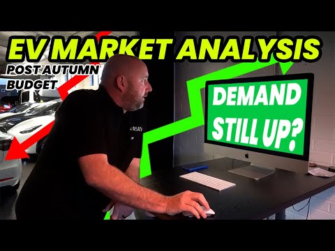 Per-Mile EV Tax: Impact on the Used Car Market?