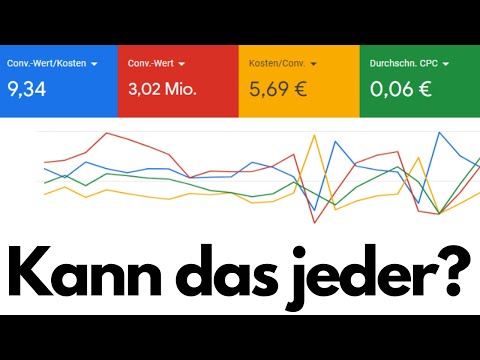 Google Ads Performance Max Kampagnen erstellen (inkl. Profi Tricks)