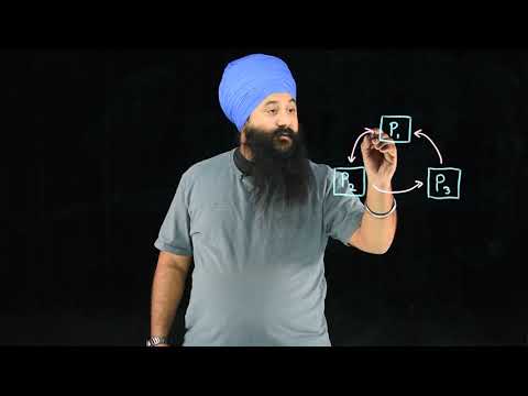 MariaDB Cluster (Galera)