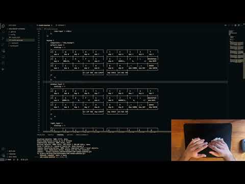 The Best 34 Key Keymap For People Coming From Normal Keyboards - Ferris Sweep Keymap
