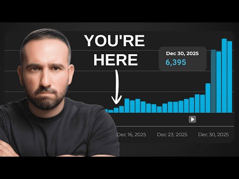 How Small Creators Can BEAT YouTube’s New Algorithm