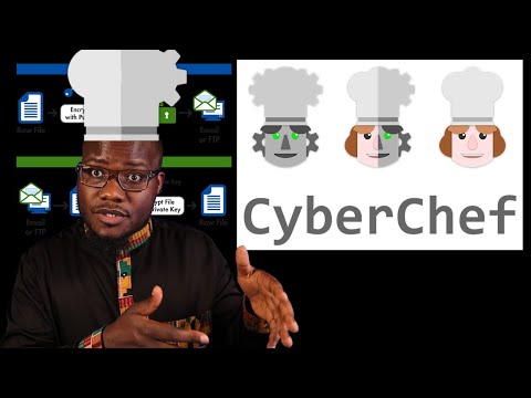 CyberChef 101: The Must-Know Tool for Cyber Professionals!