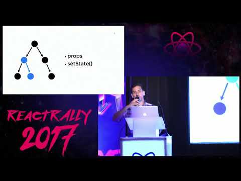 David Khourshid - Infinitely Better UIs with Finite Automata