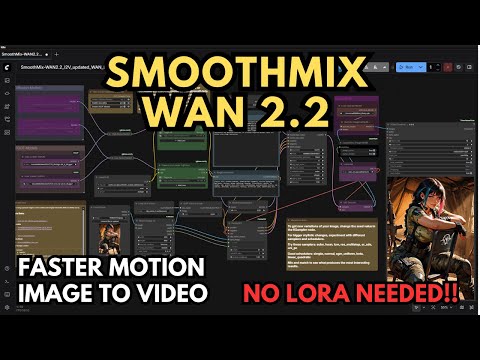 Generate Faster Motion with Uncensored AI Video Model (Smooth Mix WAN 2.2 ComfyUI Tutorial)