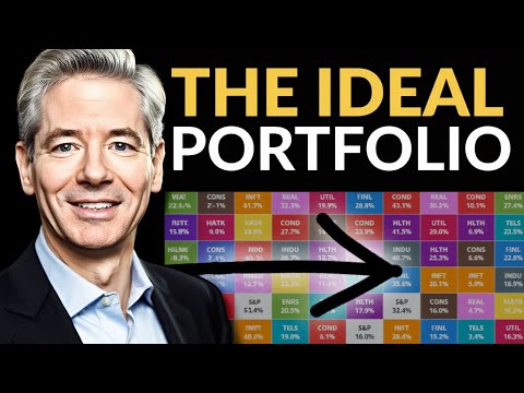 Bill Ackman: If You Only Buy 5 Stocks Make Sure It's These