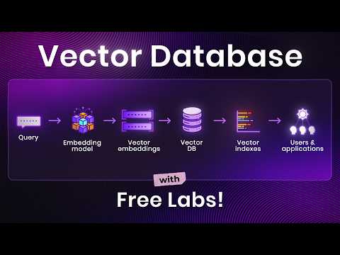 How does a Vector Database work?