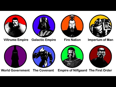 Fiction's Most Evil Empires Explained in 15 Minutes