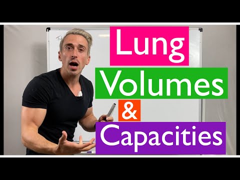 Lung Volumes and Capacities