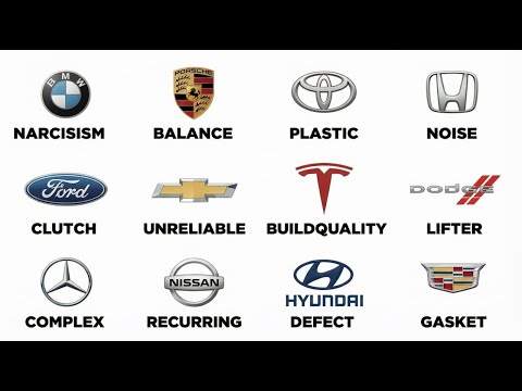 Every Car Brand’s Most Hated Traits Explained in 12 Minutes