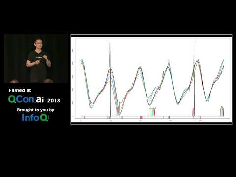 Two Effective Algorithms for Time Series Forecasting