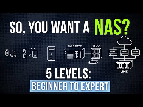 So You Want a NAS? A Beginner’s Guide to Home Servers