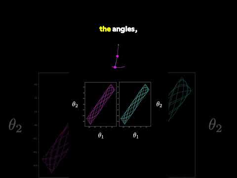 Two Double Pendulums #physics #maths #math #mathematics