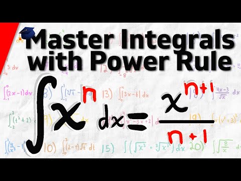 The Only Power Rule Integral Video You'll Ever Need | Calculus 1 Exercises