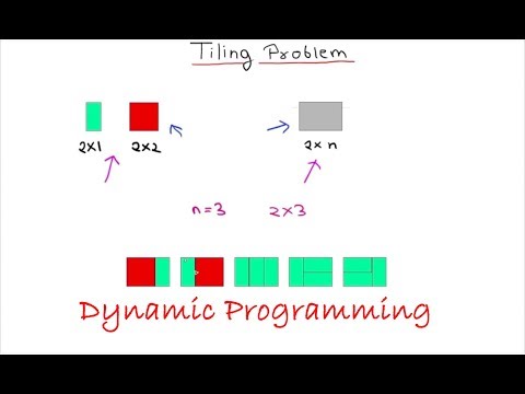 How to Solve Tiling Problems (Dynamic Programming)