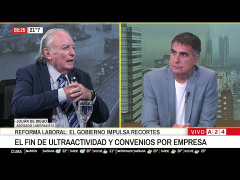 🔴 📢 CLAVE DE LA REFORMA LABORAL: BLANQUEO, INDEMNIZACIÓN Y TECNOLOGÍA
